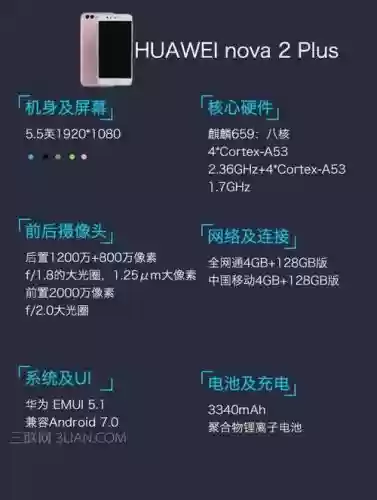 nova2plus使用攻略插图