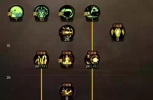 暗地的技能加点插图1 暗地的技能加点插图1