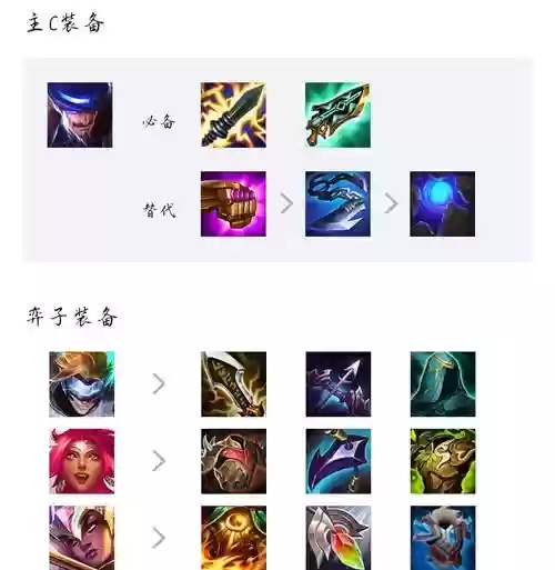 ez霞阵容_1插图1 ez霞阵容_1插图1