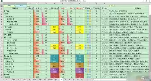 讨鬼传装备出处插图