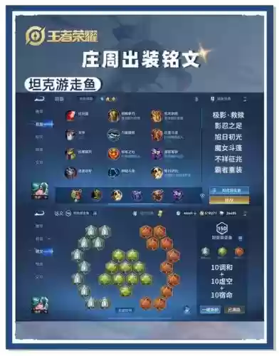 庄周最强阵容插图1