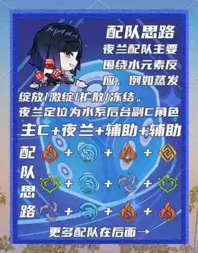 夜阑的阵容搭配_1插图