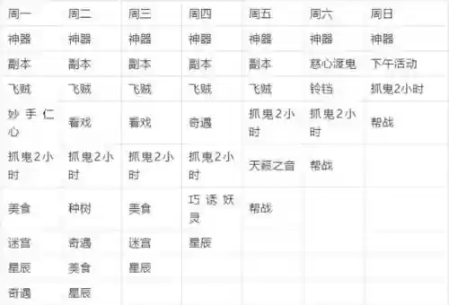 梦幻西游5开封妖活动配置_1插图1