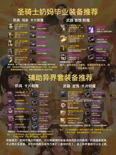 dnf奶妈安图额装备搭配插图