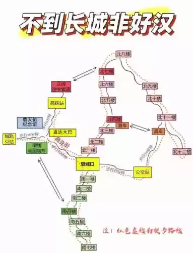 10挑战攻略插图