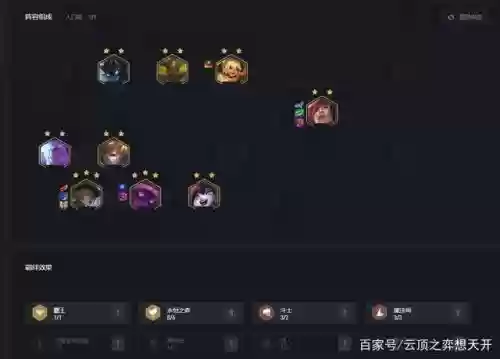 永恒露露阵容插图