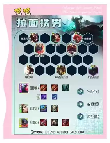 获得钢铁阵容插图
