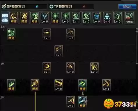 dnf魔枪士技能加点模拟插图1