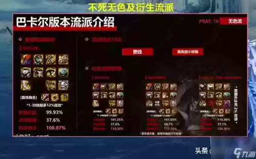 dnf使敌人减速装备插图