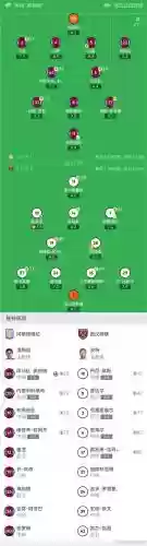 足球足总杯阵容插图