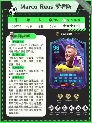 sbc交换阵容插图1