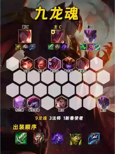 冲战神阵容插图