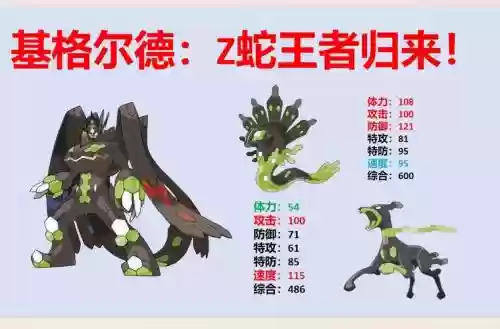 基格尔德的技能表插图1