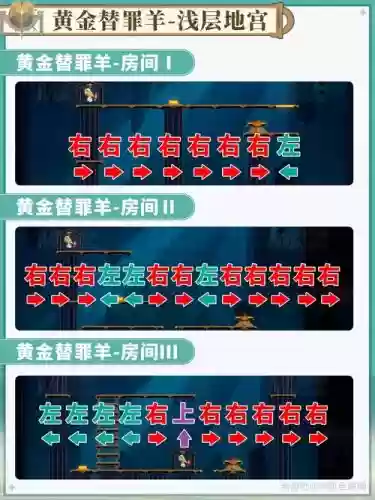 逃生挑战3D后续攻略插图1