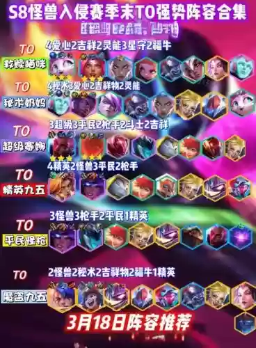 怪兽阵容迅捷插图