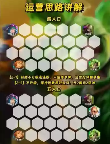 无限火力法师最新阵容搭配插图