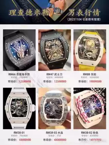 rm豪华阵容插图1