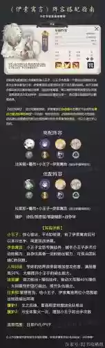 寓言阵容搭配插图