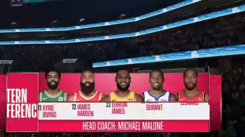 xboxnba阵容插图1