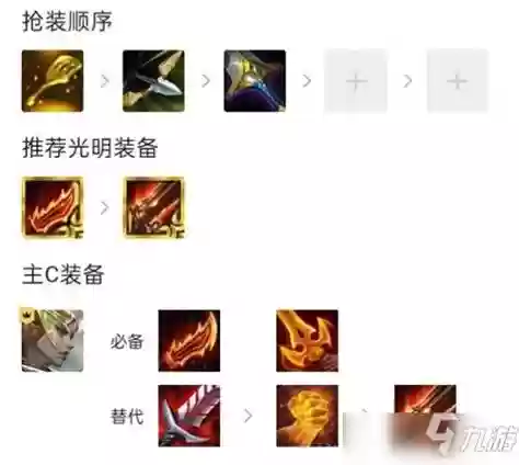 骑士阵容武器_1插图1