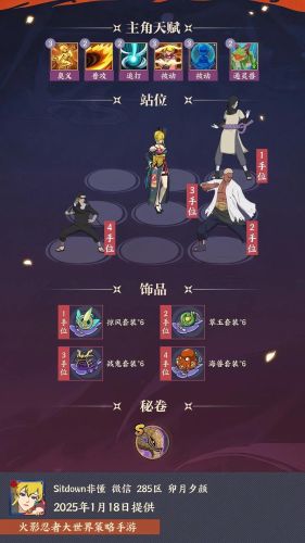 火影阵容搭配插图1