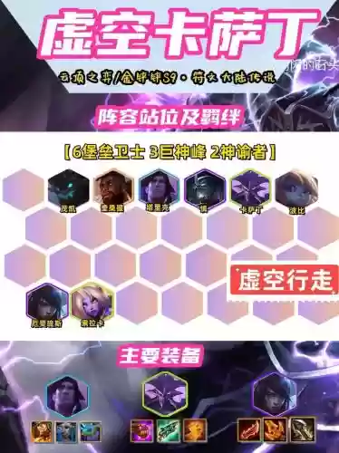 虚空忍者阵容搭配插图1