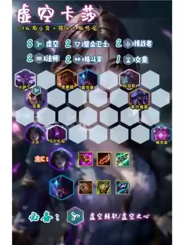 虚空阵容复制插图