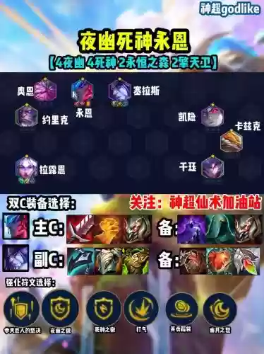 永恒双子阵容插图