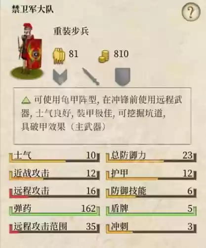 罗马战争这个游戏装备属性哪个好_1插图