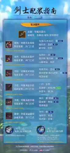 剑灵收藏库跑图攻略插图1