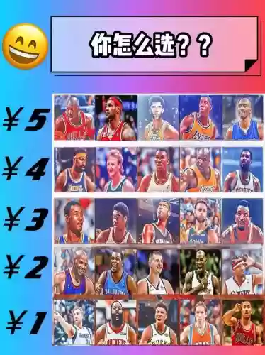 最佳组合阵容插图1