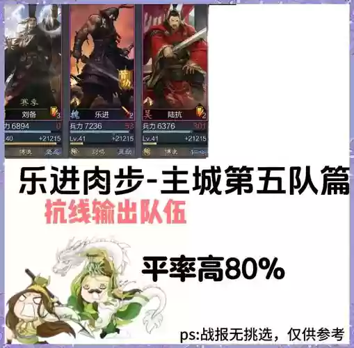 乐进核心阵容搭配插图