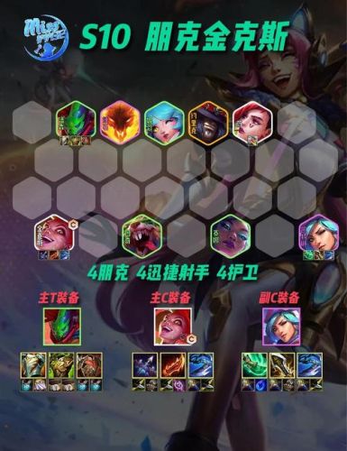 联盟东西部最强阵容搭配