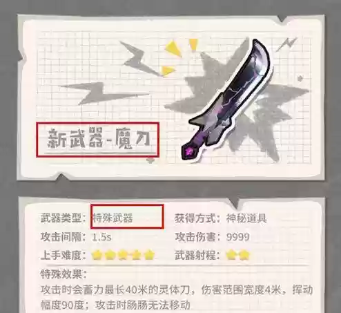 香肠派对中从哪获得好的武器插图1