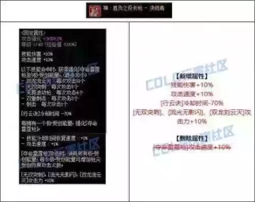 dnf决战者武器2017插图
