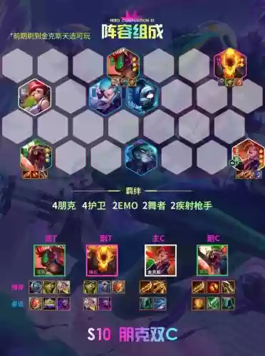 联盟最近阵容插图 联盟最近阵容插图