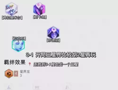 拉克丝怪兽阵容插图1