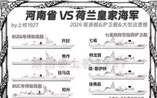 皇家海军阵容插图1