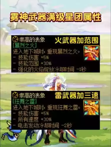 dnf释放技能时和攻击时插图1