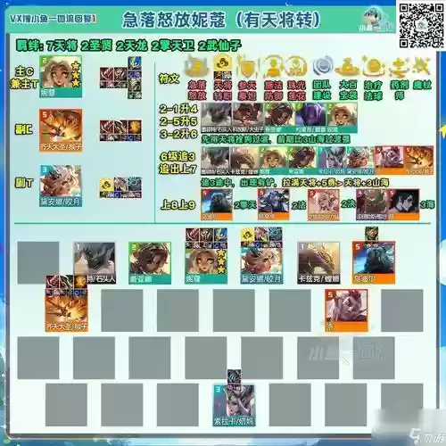 急躁之旅阵容插图 急躁之旅阵容插图