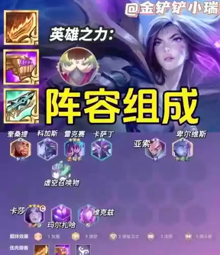 虚空金阵容插图