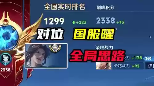 kpl曜阵容插图