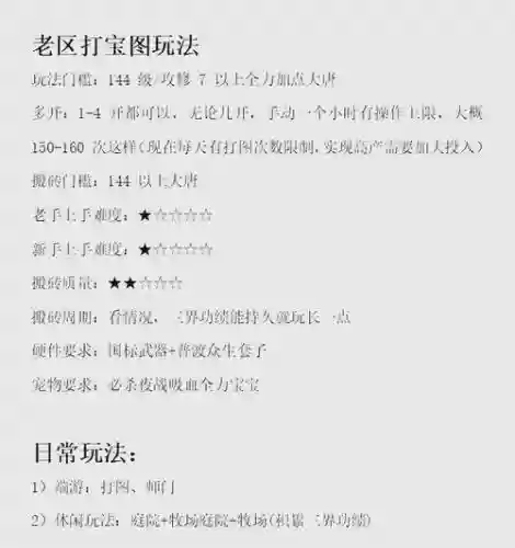 梦幻西游挖图要什么条件插图 梦幻西游挖图要什么条件插图