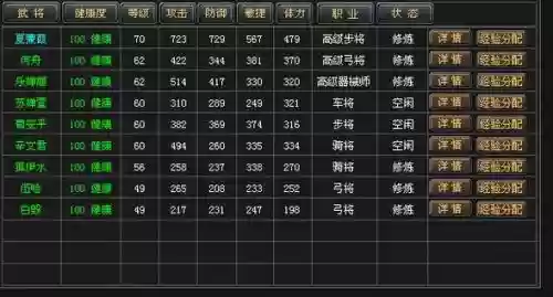 七雄争霸武将装备神心插图1