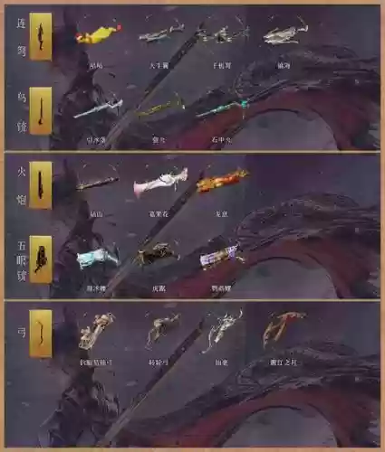 大漠侠士武器兑换插图 大漠侠士武器兑换插图