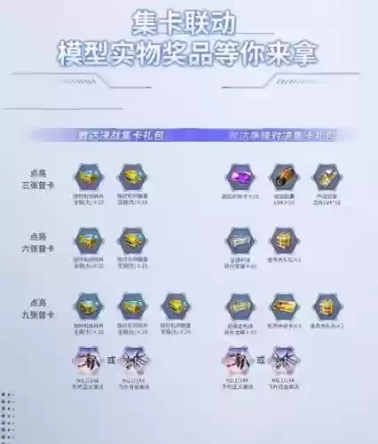 敢达决战升装备所需材料插图1