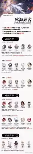 sp重新搭配阵容插图1