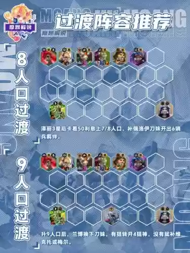 秘书护卫阵容插图1