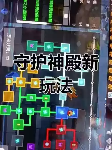 守卫神殿阵容插图