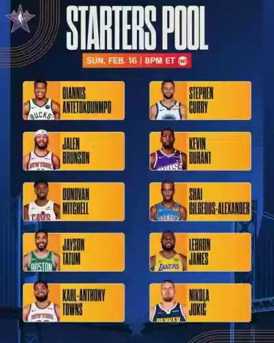 超级阵容nba_1插图